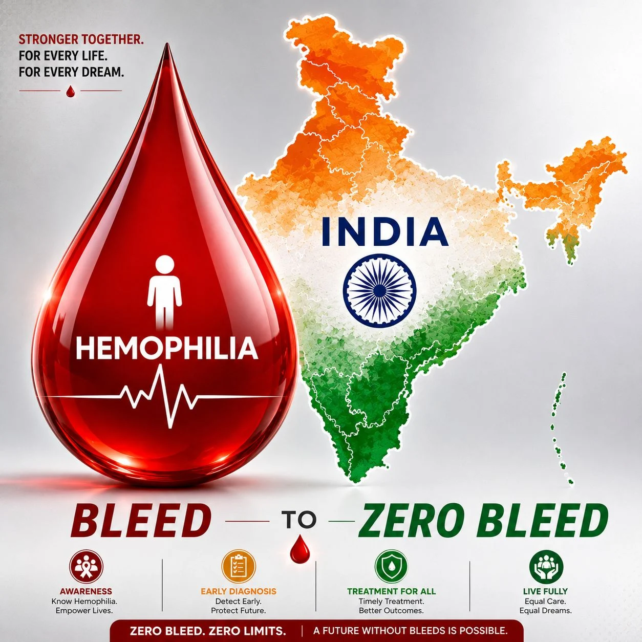 Kuldeep Singh Bhadauria: Building the Future of Hemophilia Care in India 1 Kuldeep Singh Bhadauria: Building the Future of Hemophilia Care in India