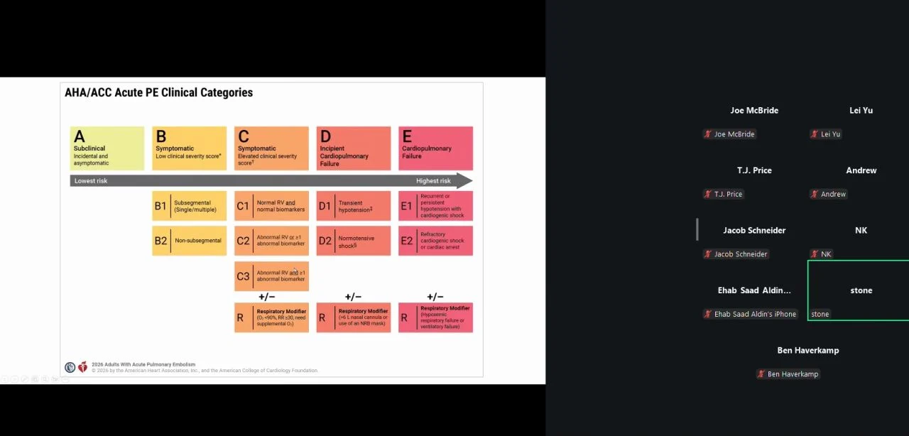 Lei Yu: New Guidance for Acute Pulmonary Embolism in 2026 1 Lei Yu: New Guidance for Acute Pulmonary Embolism in 2026