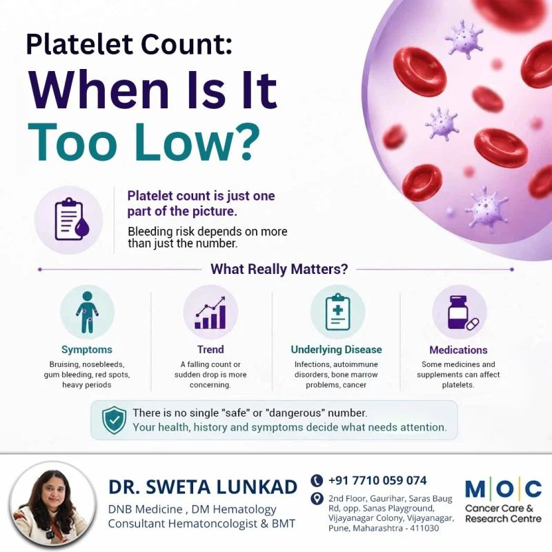 Sweta Kothari: Clinical Assessment of Thrombocytopenia Beyond Platelet Count