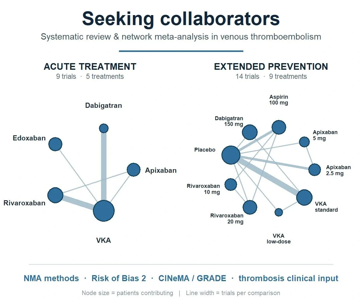 Abhishek Mehan: Seeking Collaborators for a VTE Network Meta-Analysis 1 Abhishek Mehan: Seeking Collaborators for a VTE Network Meta-Analysis