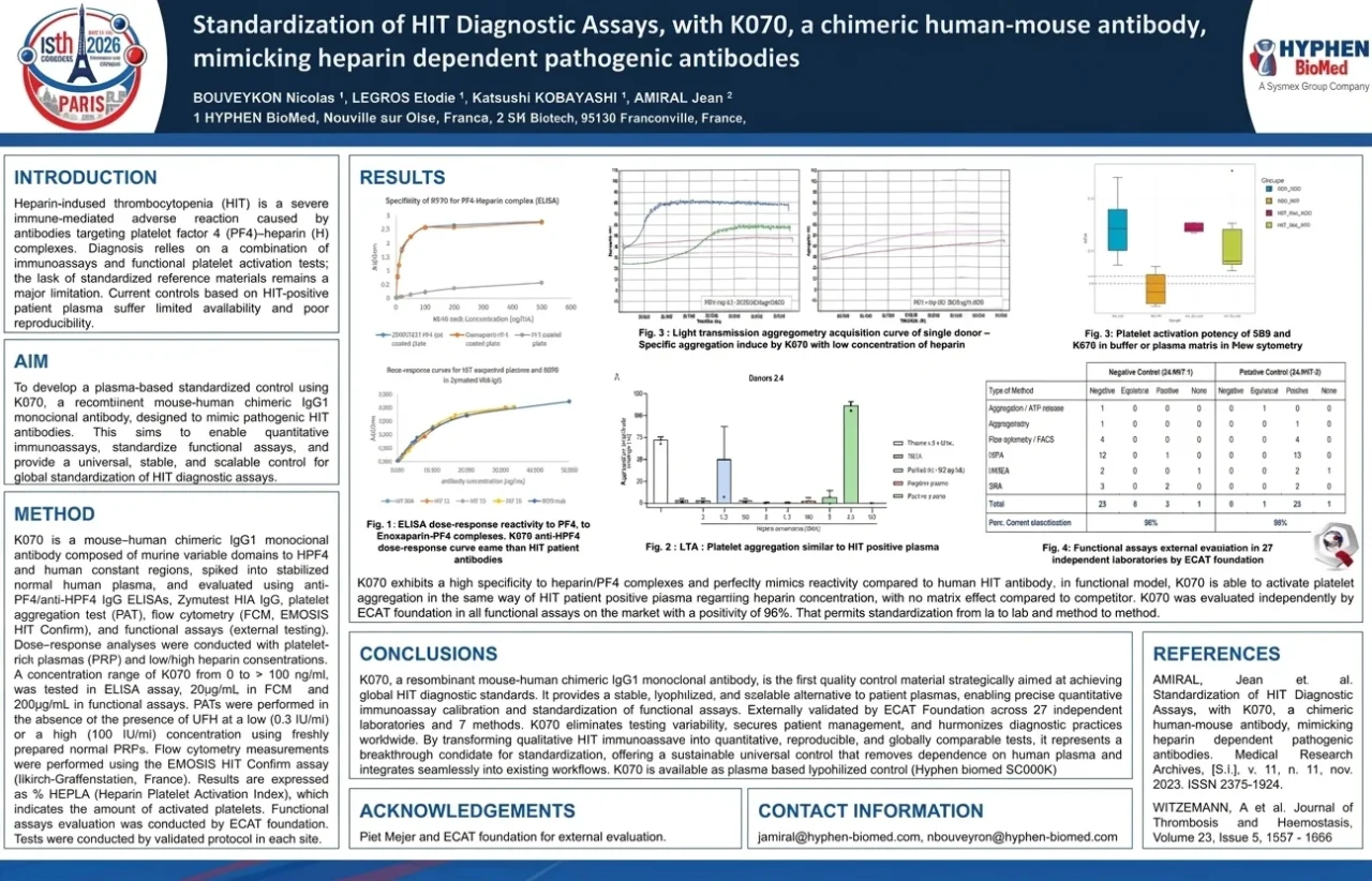 Jean Amiral: Clinical Value of Quantitative PF4-Dependent Antibody Measurement 1 Jean Amiral: Clinical Value of Quantitative PF4-Dependent Antibody Measurement