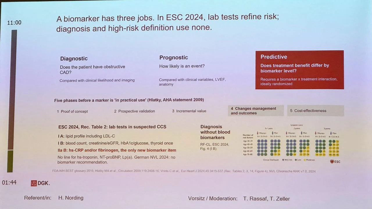 Berkan Kurt: The Role of Biomarkers in Cardiovascular Prevention