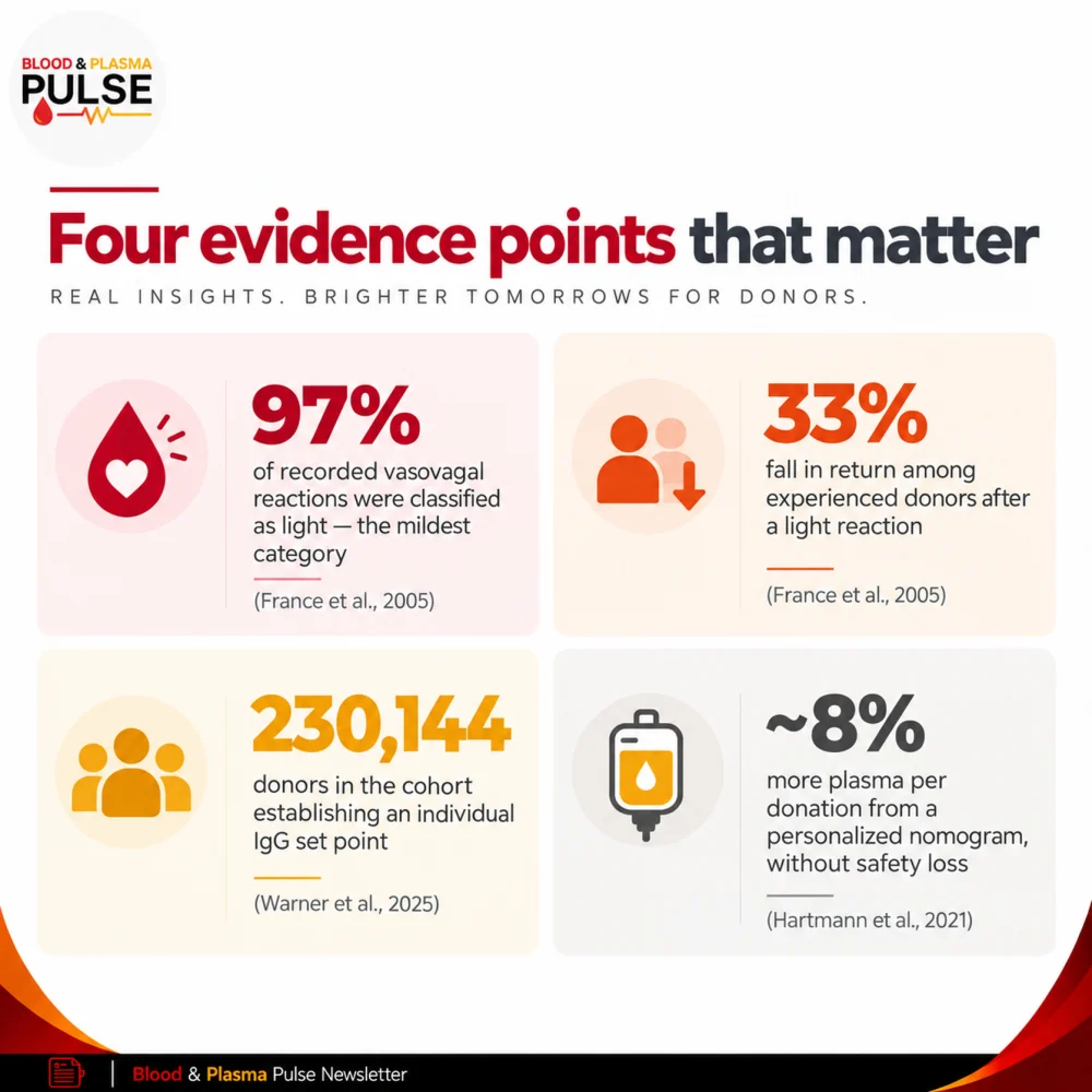 Reza Shojaei: Blood and Plasma Donors Are Not a Production Metric 1 Reza Shojaei