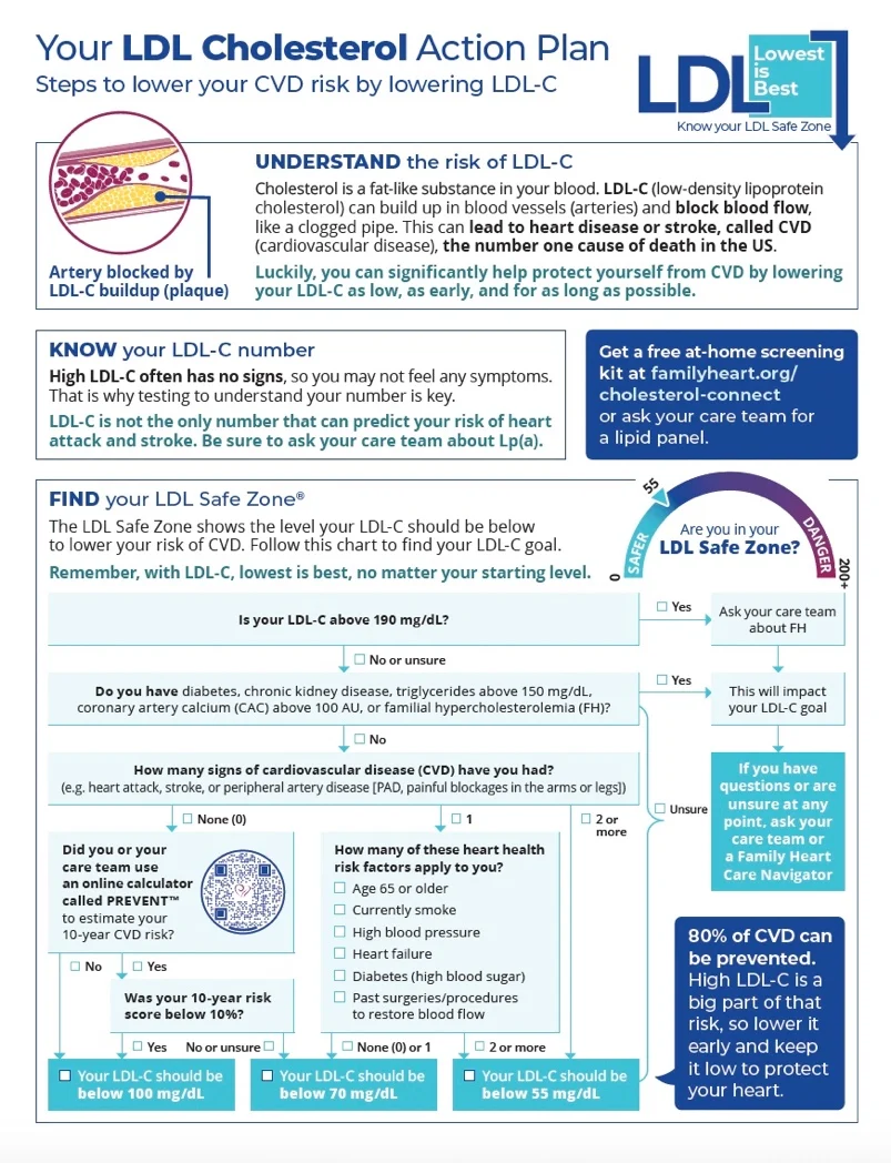 Hilly Paige: What ESC 2026 Taught Us About LDL-C Management 2 Hilly Paige: What ESC 2026 Taught Us About LDL-C Management