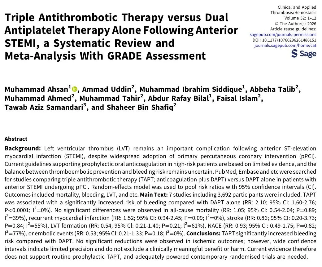 M. Ibrahim Siddique: Does Routine Triple Therapy Pay Off After Anterior STEMI? 1 M. Ibrahim Siddique