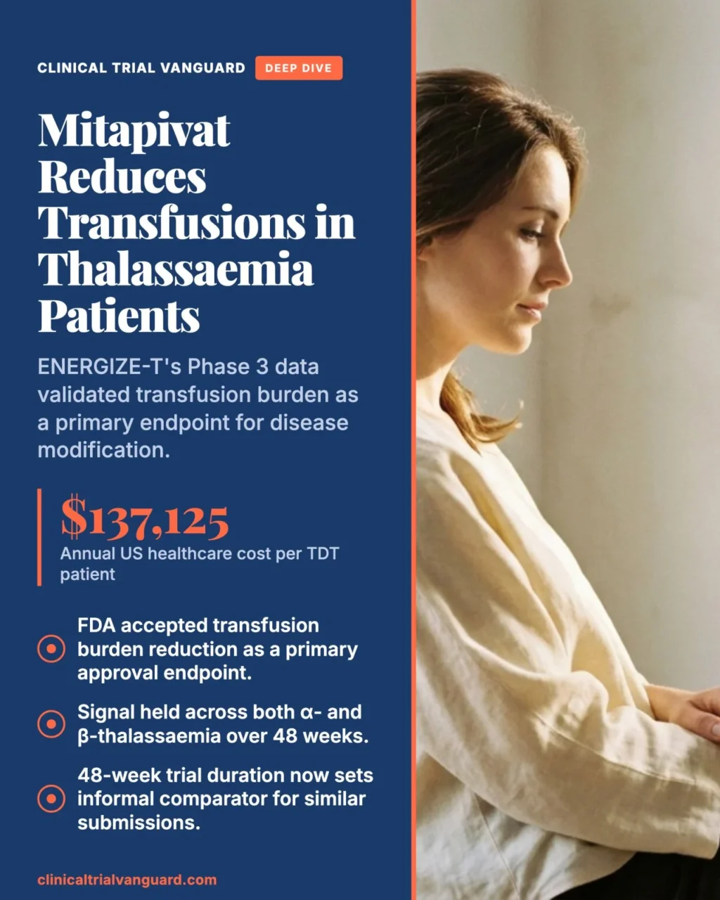Moe Alsumidaie: Mitapivat Challenges the Transfusion-Centric Model of Thalassaemia Care