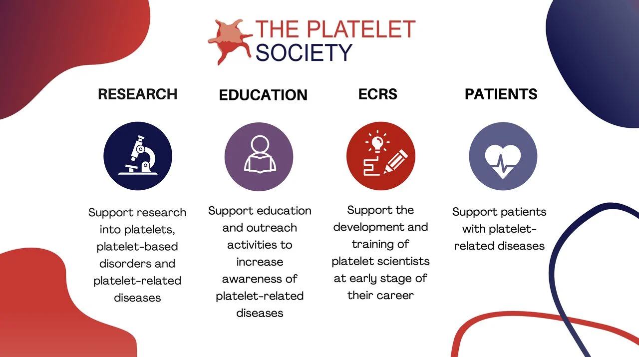 Paul Armstrong: Honoured to Take the Lead at The Platelet Society 1 Paul Armstrong: Honoured to Take the Lead at The Platelet Society