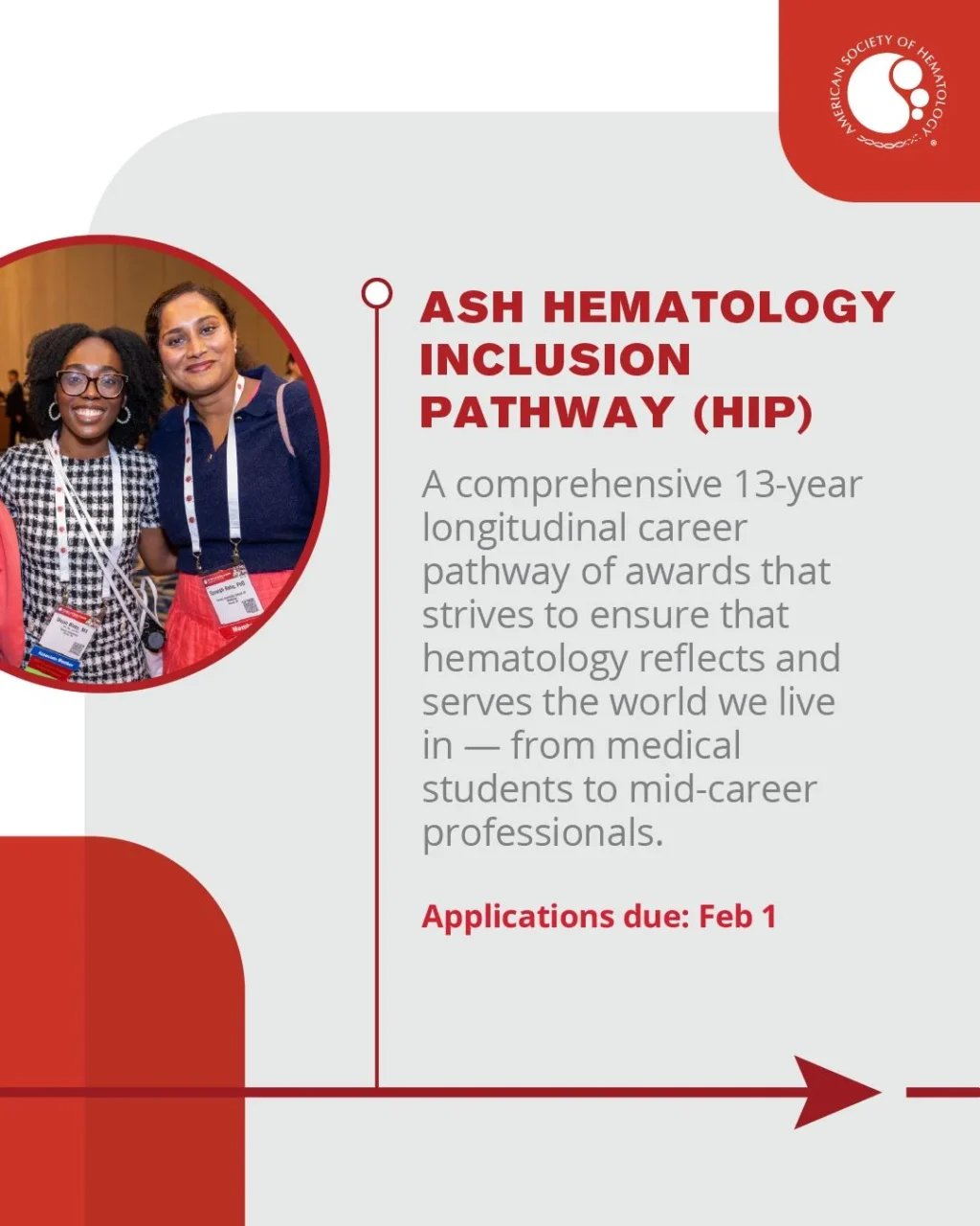 New ASH Funding Opportunities for Hematology Researchers