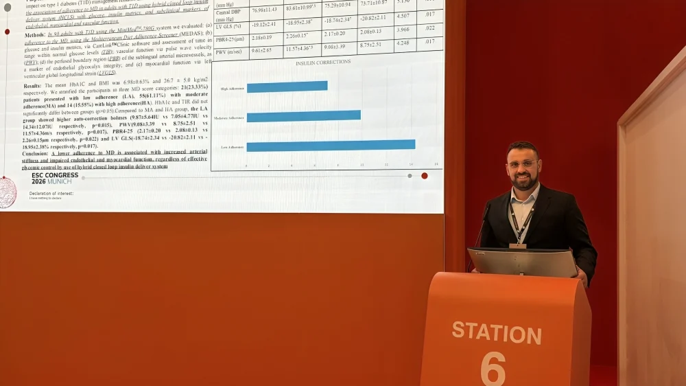 John Thymis: Five E-Posters Presented at ESC Congress 2026 in Munich