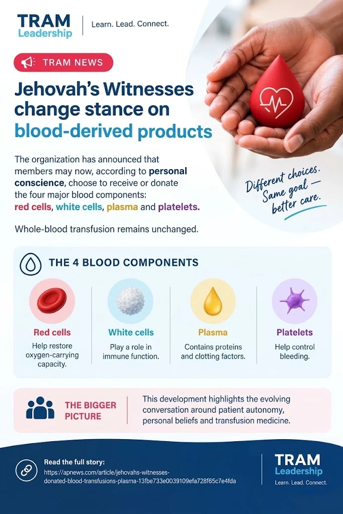 Fonkou Steve: Blood Choice Requires Access to Safe Transfusion Options