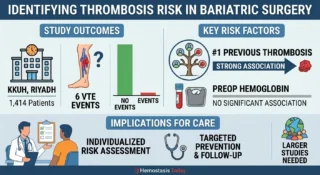 Farjah Hassan Algahtani: How Can We Better Identify Patients at Risk of Blood Clots after Metabolic and Bariatric Surgery?