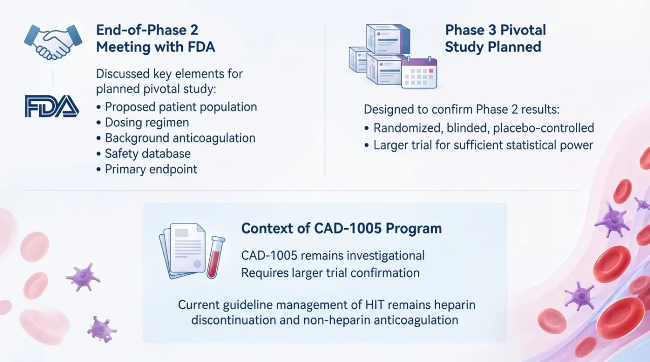 HIT Reimagined: Can 12-Lipoxygenase Inhibition Stop Immune Thrombosis? 4 HIT Reimagined: Can 12-Lipoxygenase Inhibition Stop Immune Thrombosis?