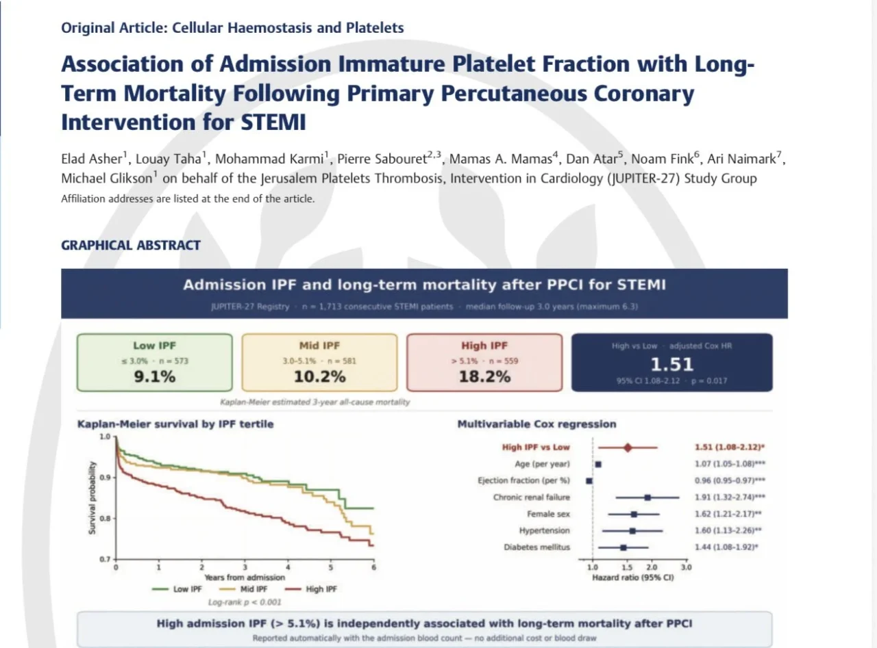 Pierre F. Saboret: IPF and Long Term Prognosis Thrombosis and Haemostasis 1 Pierre F. Saboret