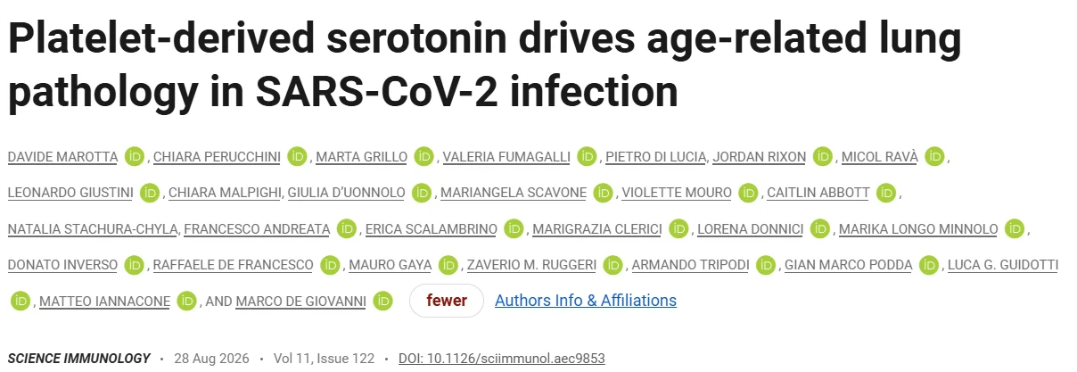 Felix Scholkmann: Serotonin and the Formation of Microvascular Fibrin