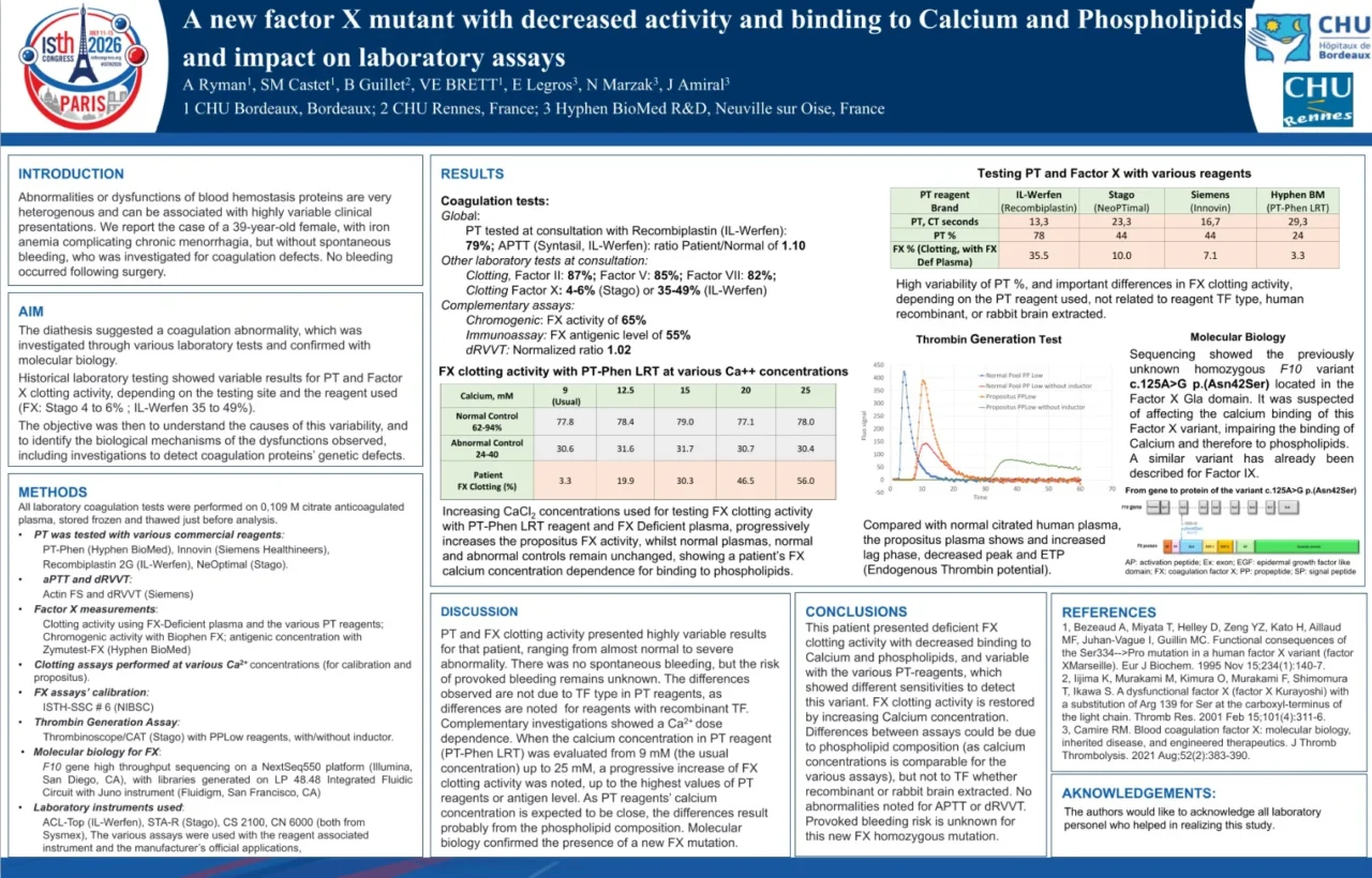 Jean Amiral: Reagent-Dependent Factor X Activity in a Novel Calcium-Sensitive Variant