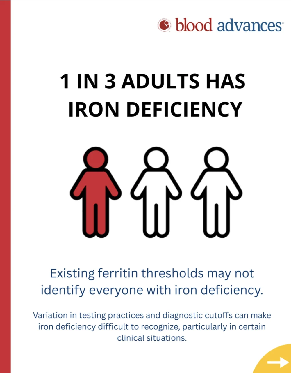 New Clinical Guidelines for Iron Deficiency from ASH