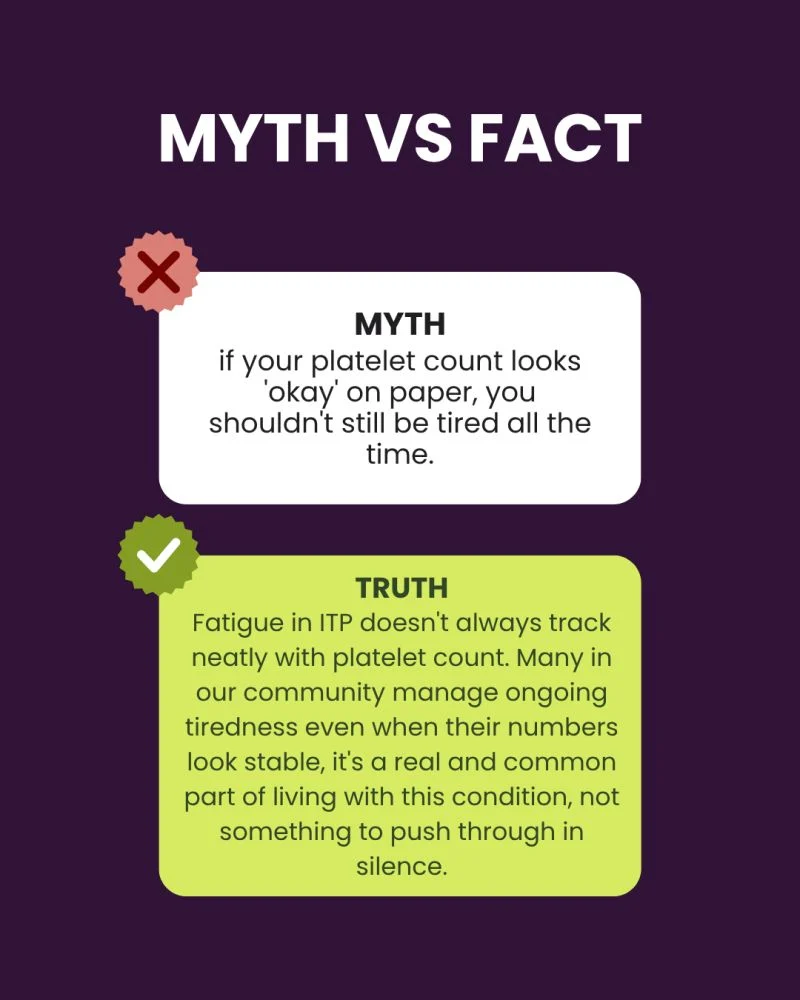 ITP Myth vs. Fact - A Common Misconception - ITP Support Association 1 ITP Myth vs. Fact - A Common Misconception - ITP Support Association