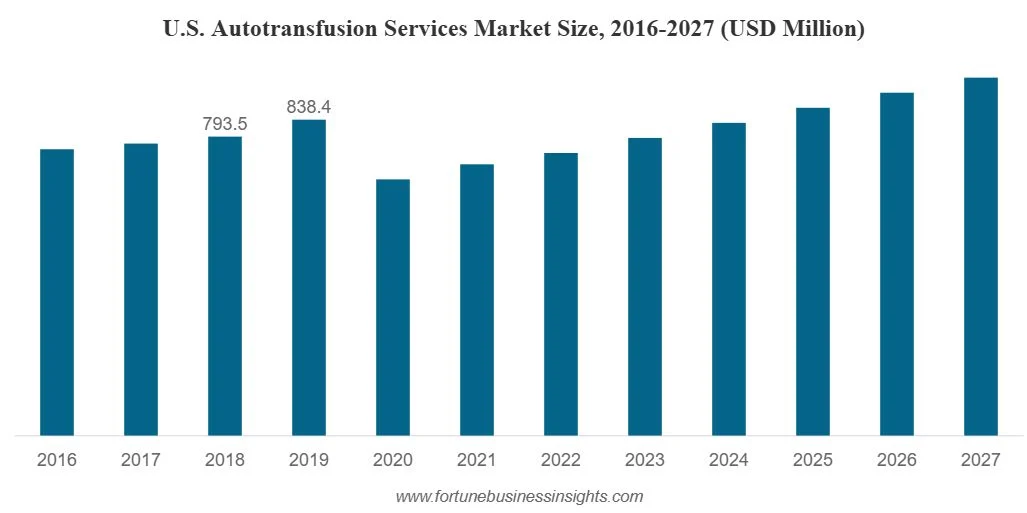 Susan Wickersham