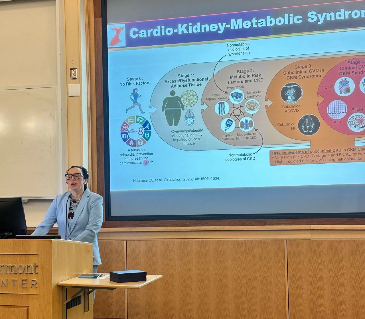 Mary Cushman: Erin Michos Highlights Rising Heart Disease Mortality Among Younger Women in the US