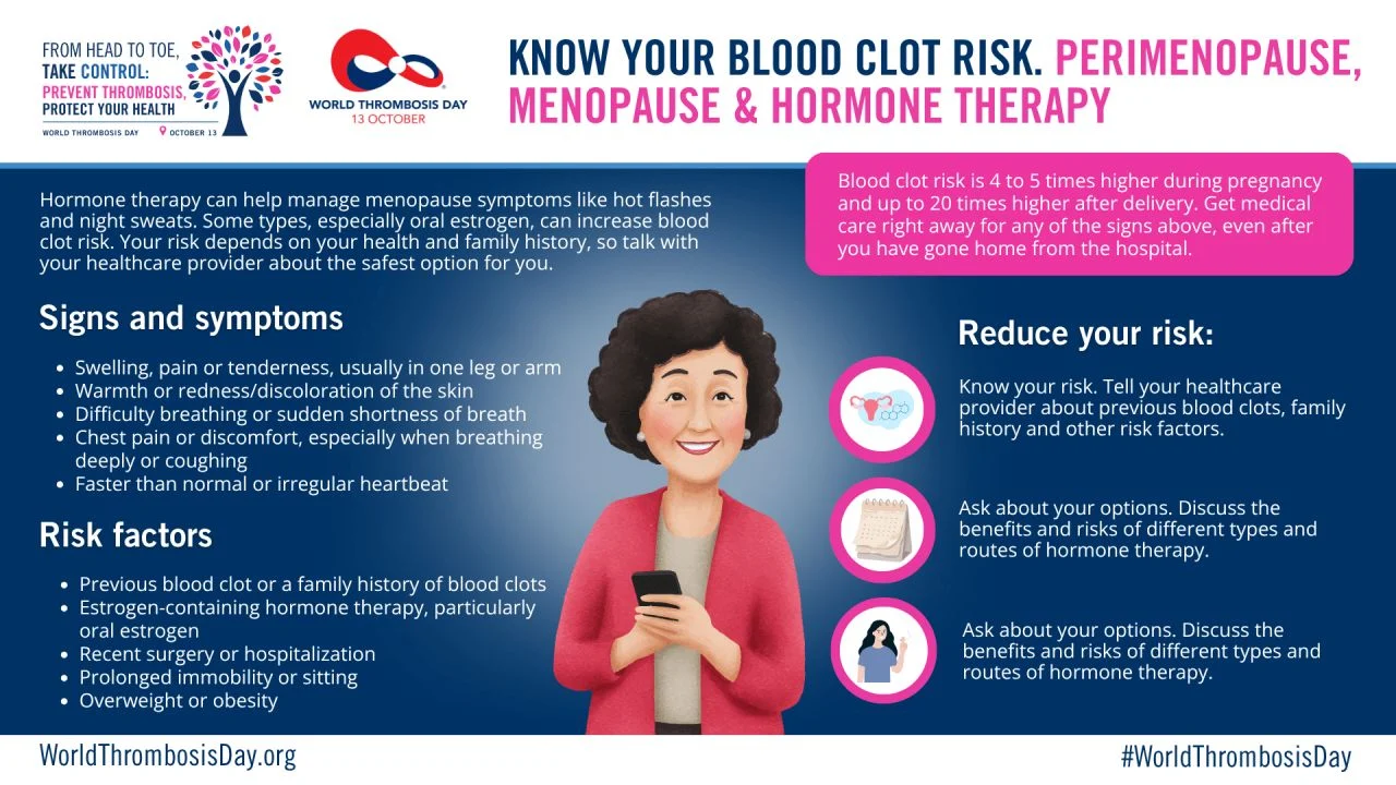 Christina Pierre: A Life-Course Approach to Thrombosis Risk in Women