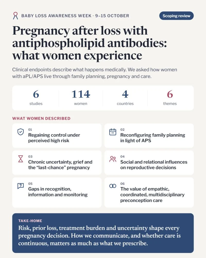 Karen Schreiber: Beyond Clinical Outcomes - The Voices of Women with APS 1 Karen Schreiber: Beyond Clinical Outcomes - The Voices of Women with APS