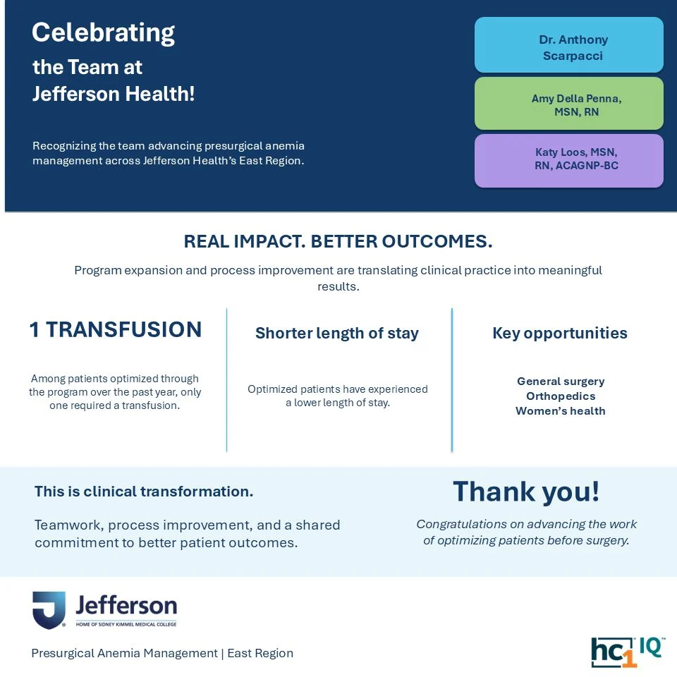 Melissa Hollo: Improving Presurgical Anemia Management at Jefferson Health