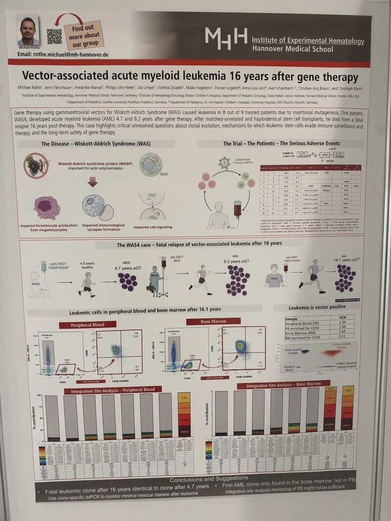 Wolfgang Miesbach: Gene Therapy-Associated Leukaemia With Clonal Persistence Over 16 Years 1 Wolfgang Miesbach: Gene Therapy-Associated Leukaemia With Clonal Persistence Over 16 Years