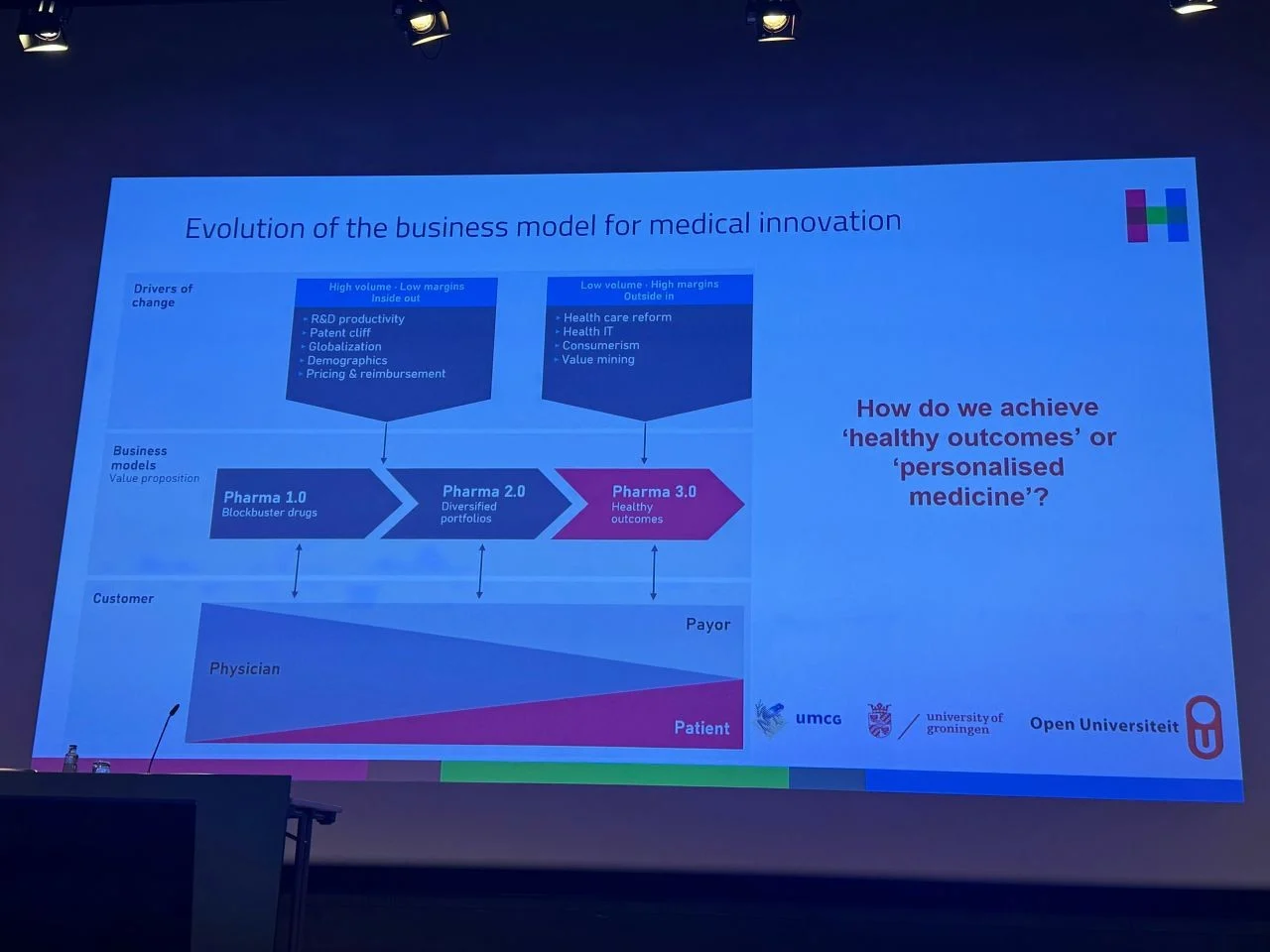 Isabella Presch: From Innovation to Accessibility in Cell and Gene Therapy 1 Isabella Presch: From Innovation to Accessibility in Cell and Gene Therapy