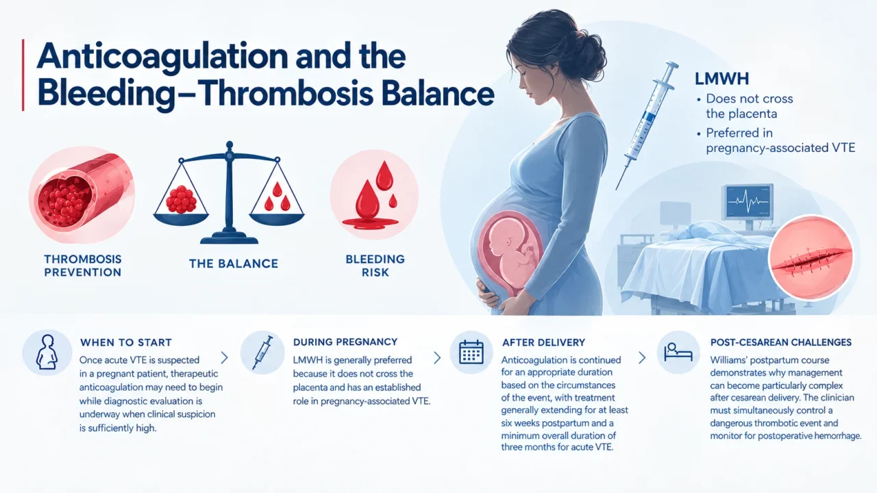 Serena Williams and Pulmonary Embolism: From Personal Crisis to Lessons in Venous Thromboembolism 2 Serena Williams and Pulmonary Embolism: From Personal Crisis to Lessons in Venous Thromboembolism