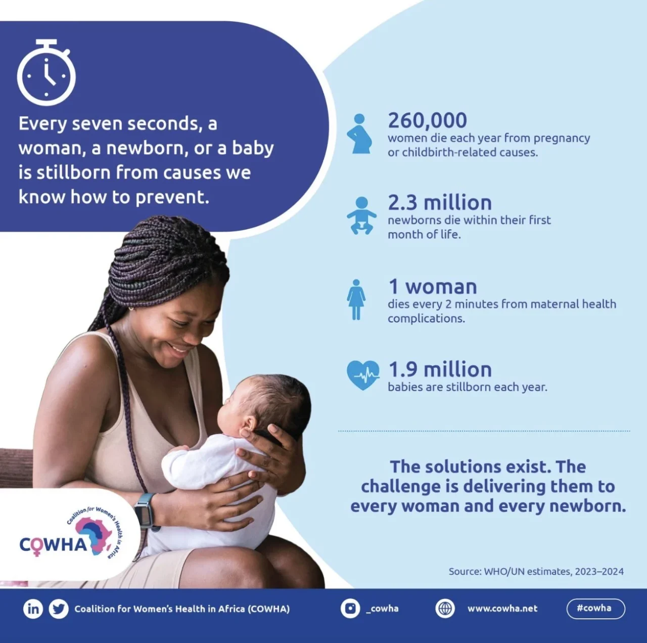 David McIntosh: Preventable Maternal and Newborn Deaths - The Urgent Need for Action 1 David McIntosh: Preventable Maternal and Newborn Deaths - The Urgent Need for Action