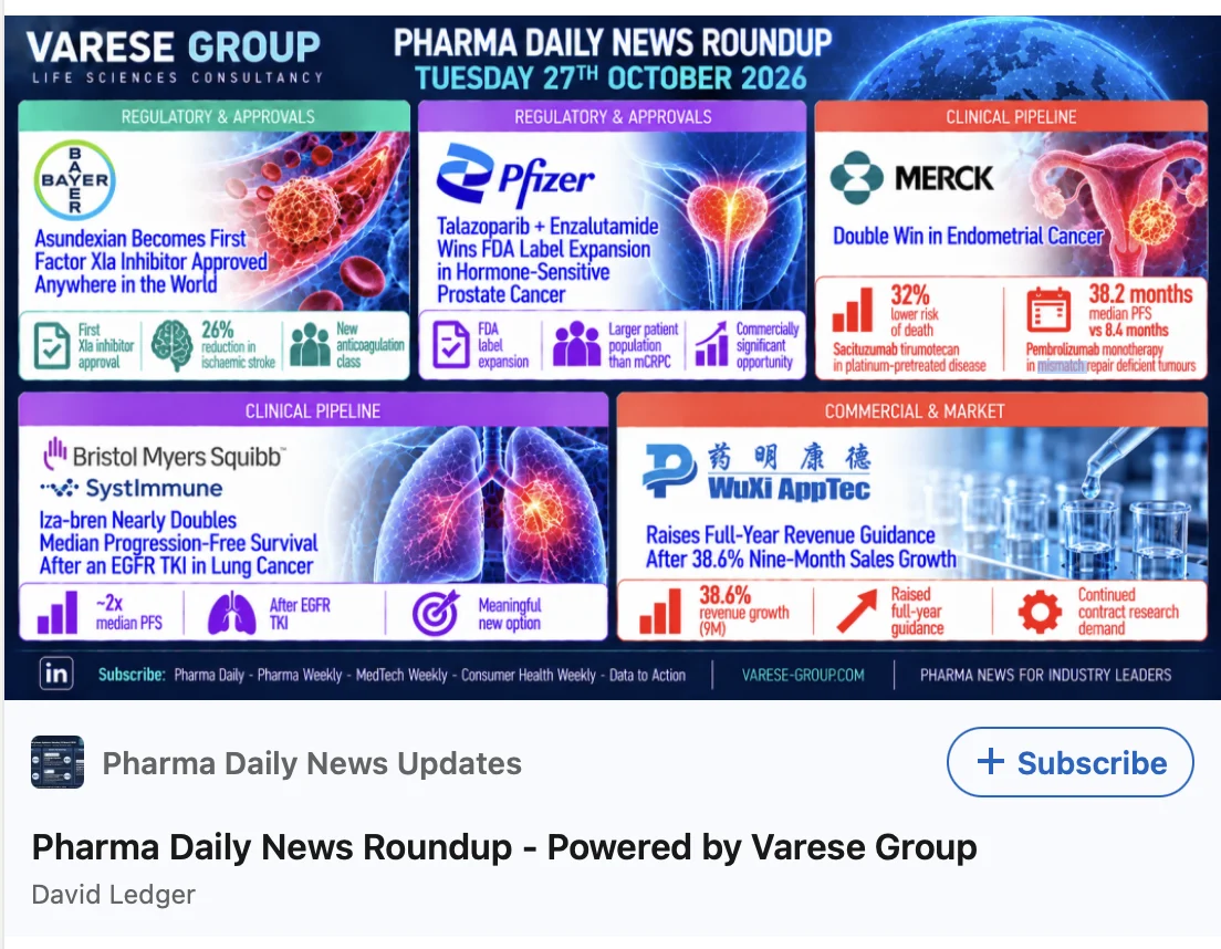 David Ledger: Anticoagulation Advances as Factor XIa Inhibition Reaches a New Milestone 1 David Ledger: Anticoagulation Advances as Factor XIa Inhibition Reaches a New Milestone