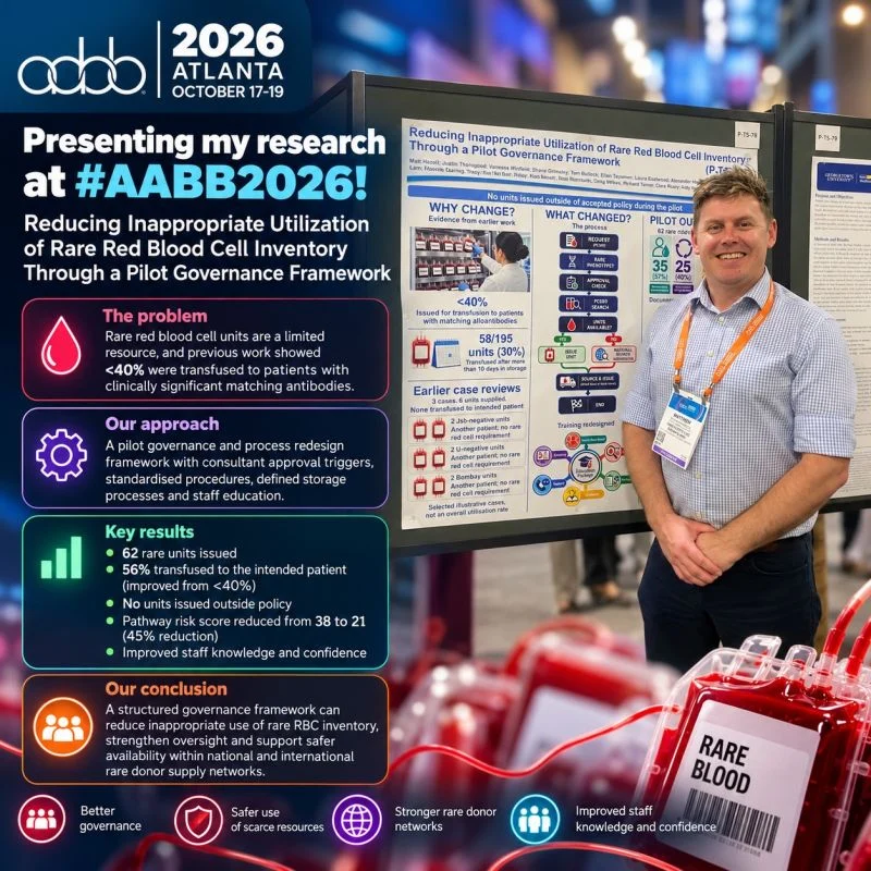 Matthew Hazell: Optimizing the Use of Rare Red Blood Cell Units
